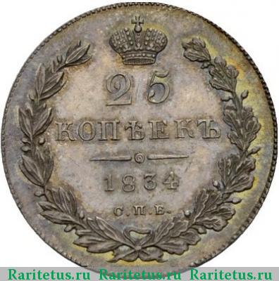 Реверс монеты 25 копеек 1834 года СПБ-НГ 