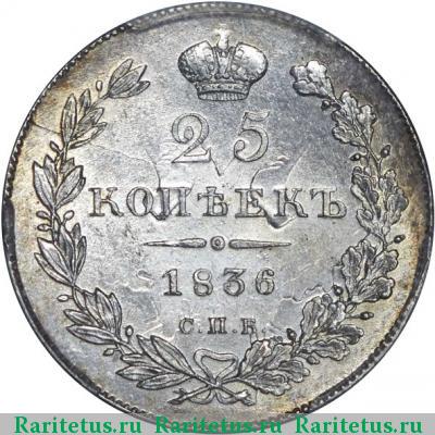 Реверс монеты 25 копеек 1836 года СПБ-НГ ленты особого типа
