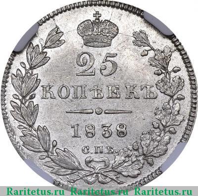 Реверс монеты 25 копеек 1838 года СПБ-НГ орёл 1832