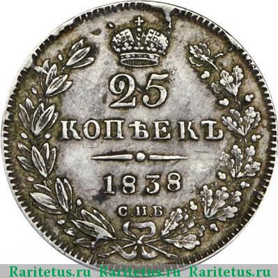 Реверс монеты 25 копеек 1838 года СПБ-НГ орёл 1839
