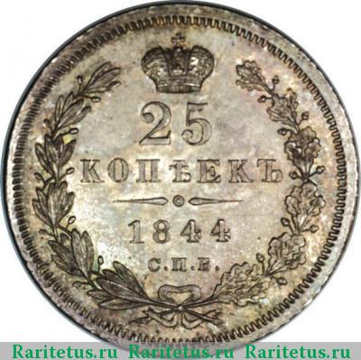 Реверс монеты 25 копеек 1844 года СПБ-КБ орёл 1845