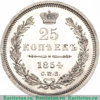 Реверс монеты 25 копеек 1854 года СПБ-HI 