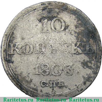 Реверс монеты 10 копеек 1803 года СПБ-АИ 