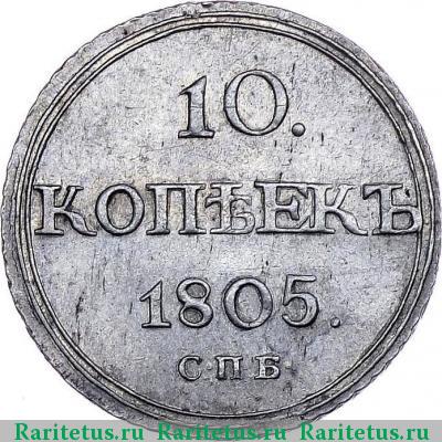 Реверс монеты 10 копеек 1805 года СПБ-ФГ 
