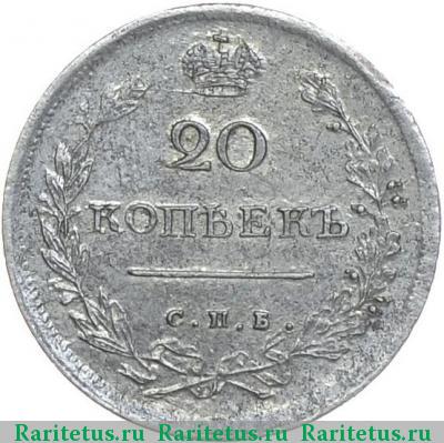 Реверс монеты 20 копеек 1816 года СПБ-МФ 