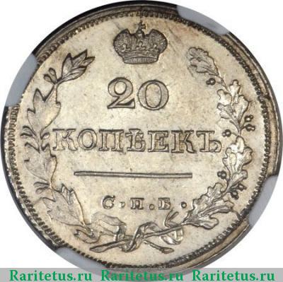Реверс монеты 20 копеек 1824 года СПБ-ПД 