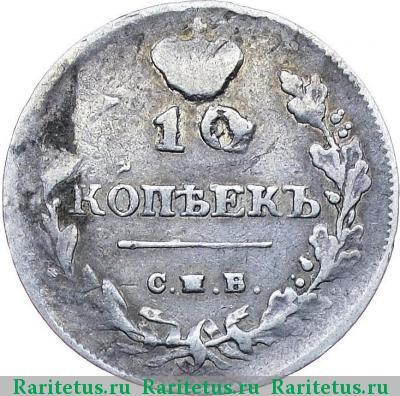Реверс монеты 10 копеек 1812 года СПБ-МФ 