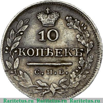 Реверс монеты 10 копеек 1824 года СПБ-ДД 