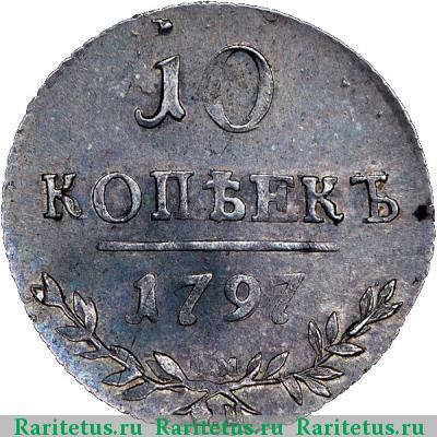 Реверс монеты 10 копеек 1797 года СМ-ФЦ 