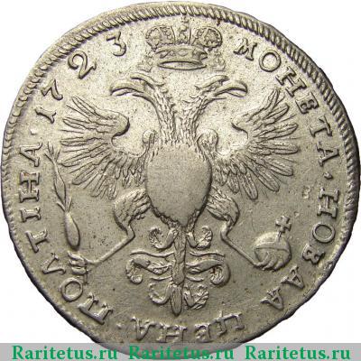 Реверс монеты полтина 1723 года  ВСЕРОСИIСКИI