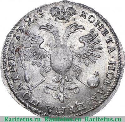 Реверс монеты полтина 1723 года  ПОЛТНIА