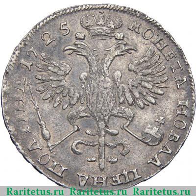 Реверс монеты полтина 1725 года  ВСЕРОСИICКII