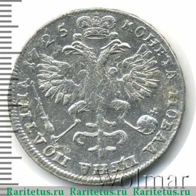 Реверс монеты полтина 1725 года  ВСЕРОСIИCКIИ