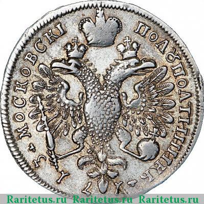 Реверс монеты полуполтинник 1713 года G 
