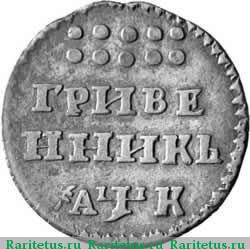 Реверс монеты гривенник 1720 года  год буквами
