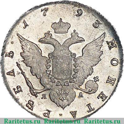 Реверс монеты 1 рубль 1793 года СПБ-TI-ЯА 