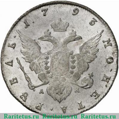 Реверс монеты 1 рубль 1793 года СПБ-TI-АК 