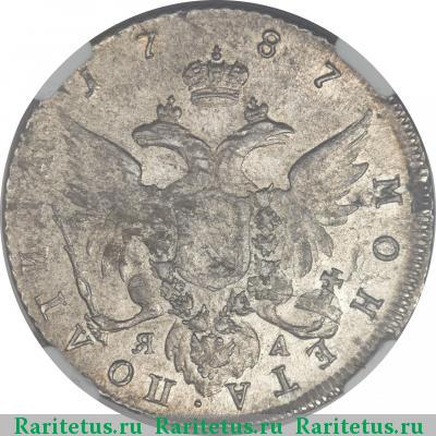 Реверс монеты полтина 1787 года СПБ-TI-ЯА 