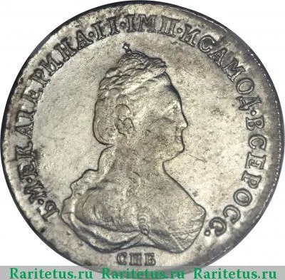 полуполтинник 1783 года СПБ-ММ 