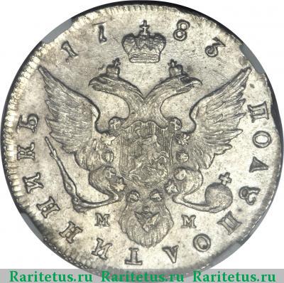 Реверс монеты полуполтинник 1783 года СПБ-ММ 