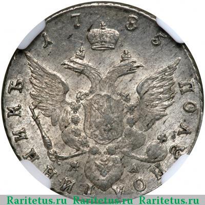 Реверс монеты полуполтинник 1785 года СПБ-ЯА 