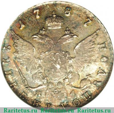 Реверс монеты полуполтинник 1787 года СПБ-ЯА 