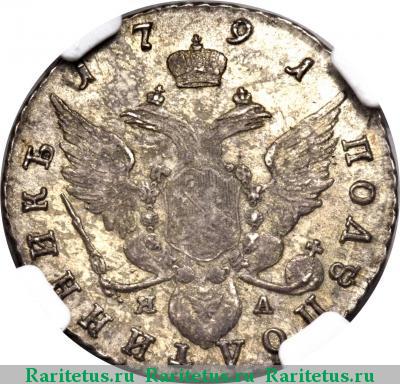 Реверс монеты полуполтинник 1791 года СПБ-ЯА 