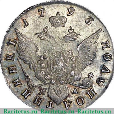 Реверс монеты полуполтинник 1793 года СПБ-ЯА 
