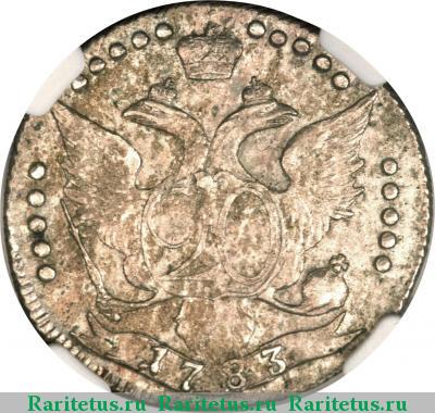 Реверс монеты 20 копеек 1783 года СПБ 