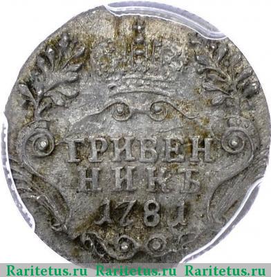 Реверс монеты гривенник 1781 года СПБ 