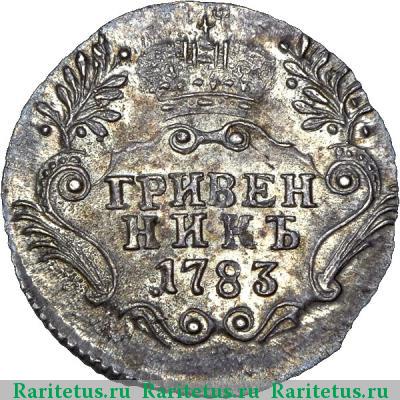 Реверс монеты гривенник 1783 года СПБ 