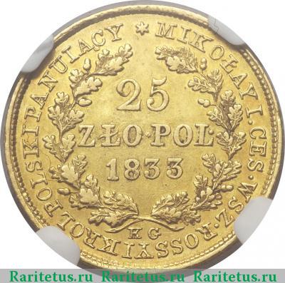 Реверс монеты 25 злотых (zlotych) 1833 года KG 