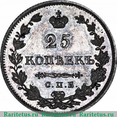 Реверс монеты 25 копеек 1828 года СПБ-НГ гурт рубчатый