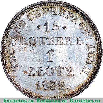 Реверс монеты 15 копеек - 1 злотый 1832 года НГ в плаще