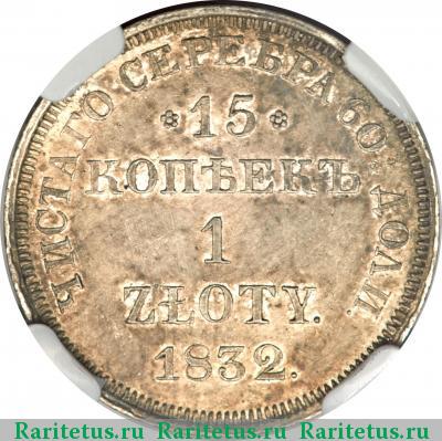Реверс монеты 15 копеек - 1 злотый 1832 года НГ без плаща