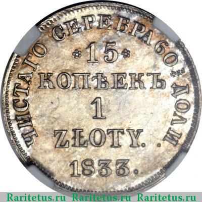 Реверс монеты 15 копеек - 1 злотый 1833 года НГ 