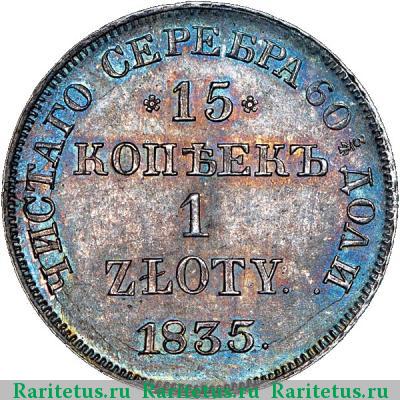 Реверс монеты 15 копеек - 1 злотый 1835 года НГ 