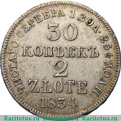 Реверс монеты 30 копеек - 2 злотых 1834 года MW 