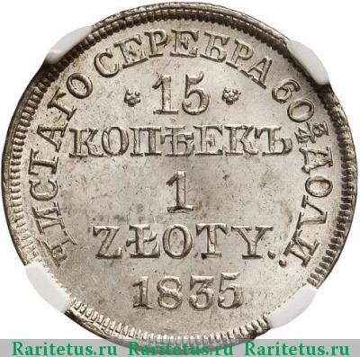 Реверс монеты 15 копеек - 1 злотый 1835 года MW 