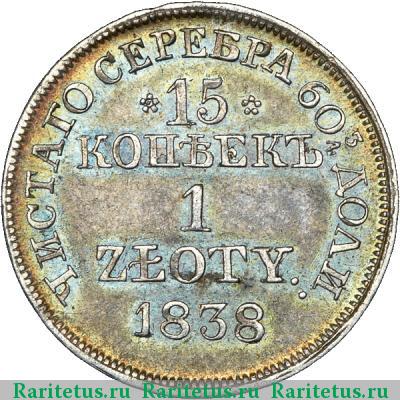 Реверс монеты 15 копеек - 1 злотый 1838 года MW 